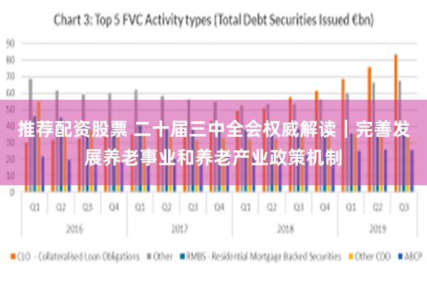推荐配资股票 二十届三中全会权威解读｜完善发展养老事业和养老产业政策机制