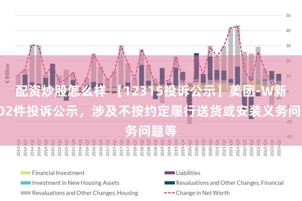 配资炒股怎么样 【12315投诉公示】美团-W新增602件投诉公示，涉及不按约定履行送货或安装义务问题等