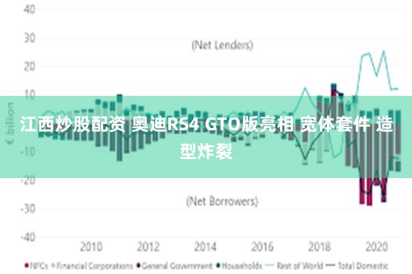 江西炒股配资 奥迪RS4 GTO版亮相 宽体套件 造型炸裂