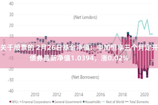 关于股票的 2月26日基金净值：中加恒享三个月定开债券最新净值1.0394，涨0.02%